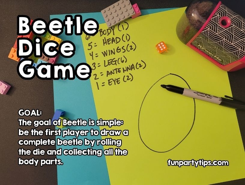 Beetle Dice Game Master Guide (Rules, Twists & Tips for Epic Fun) - Fun ...