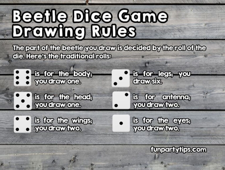 Beetle Dice Game Master Guide (Rules, Twists & Tips for Epic Fun) Fun
