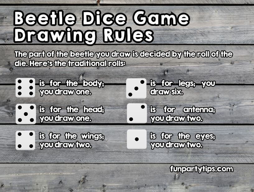 Beetle Dice Game Master Guide (Rules, Twists & Tips for Epic Fun) - Fun ...