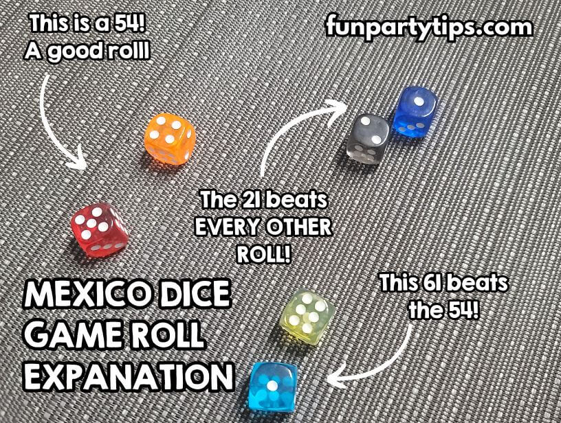 mexico dice game