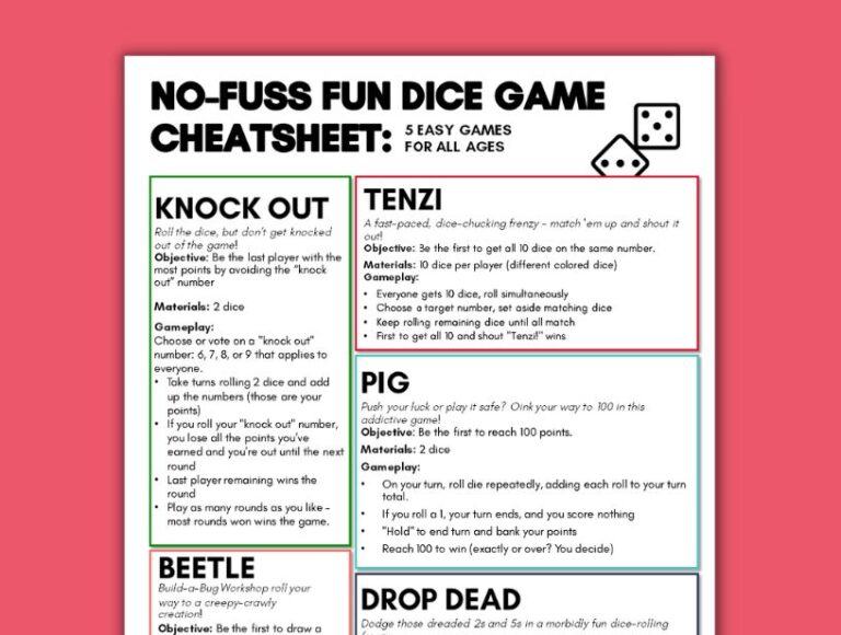 Drop Dead Dice Game 101: A Playbook For Non-stop Family Fun - Fun Party 