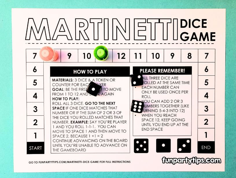 Martinetti (A Fun & Easy Dice Game for All Ages) - Fun Party Tips