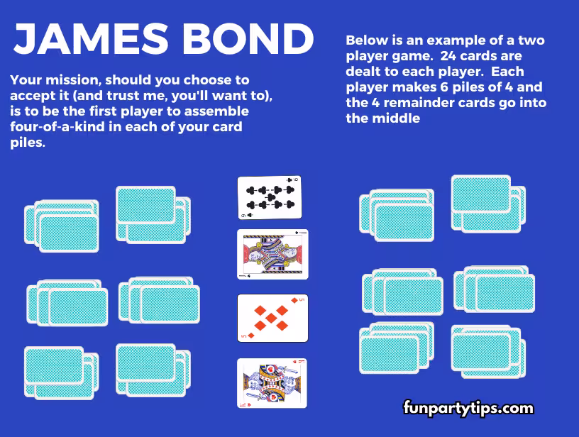 A-blue-infographic-explains-the-basic-setup-and-objective-of-the-james-bond-card-game-for-two-players.