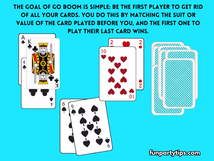 Graphic-showing-the-goal-and-rules-of-the-Go-Boom-card-game-with-playing-cards-displayed.-A-fun-option-for-family-game-night.